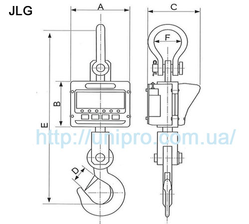 Крановые весы JLG, габаритные размеры