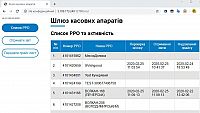 WEB-інтерфейс шлюза касових апаратів  список РРО 