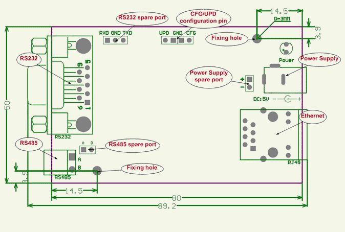 Com порт rs 232 программатор